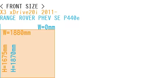 #X3 xDrive20i 2011- + RANGE ROVER PHEV SE P440e